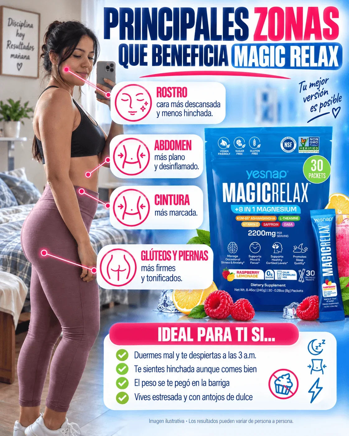 Ideal para ti si...